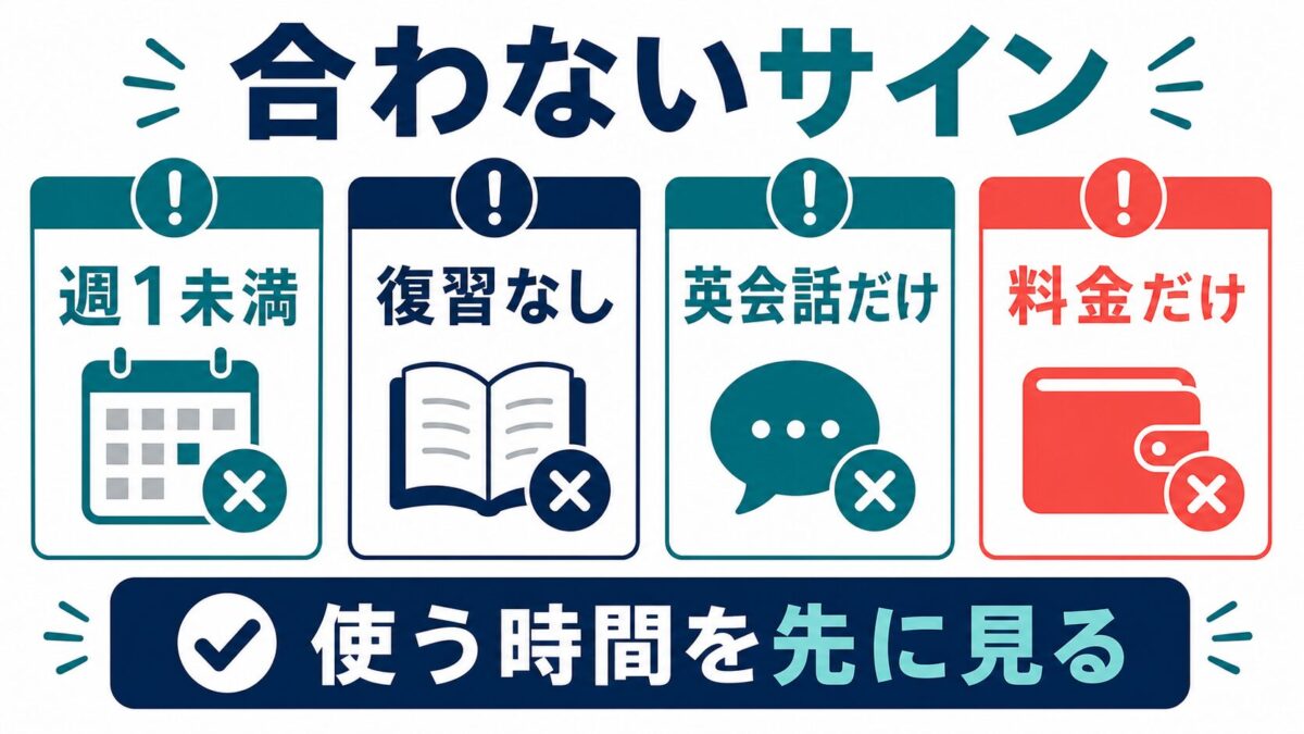 Asteria for Businessの料金判断で合わないサインを示す図解