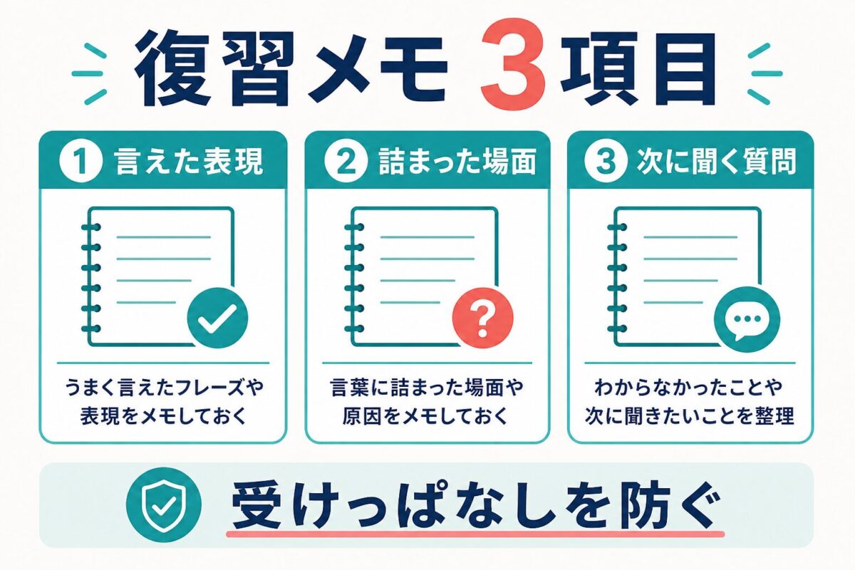Preply初心者がレッスン後に残す復習メモ3項目の図解