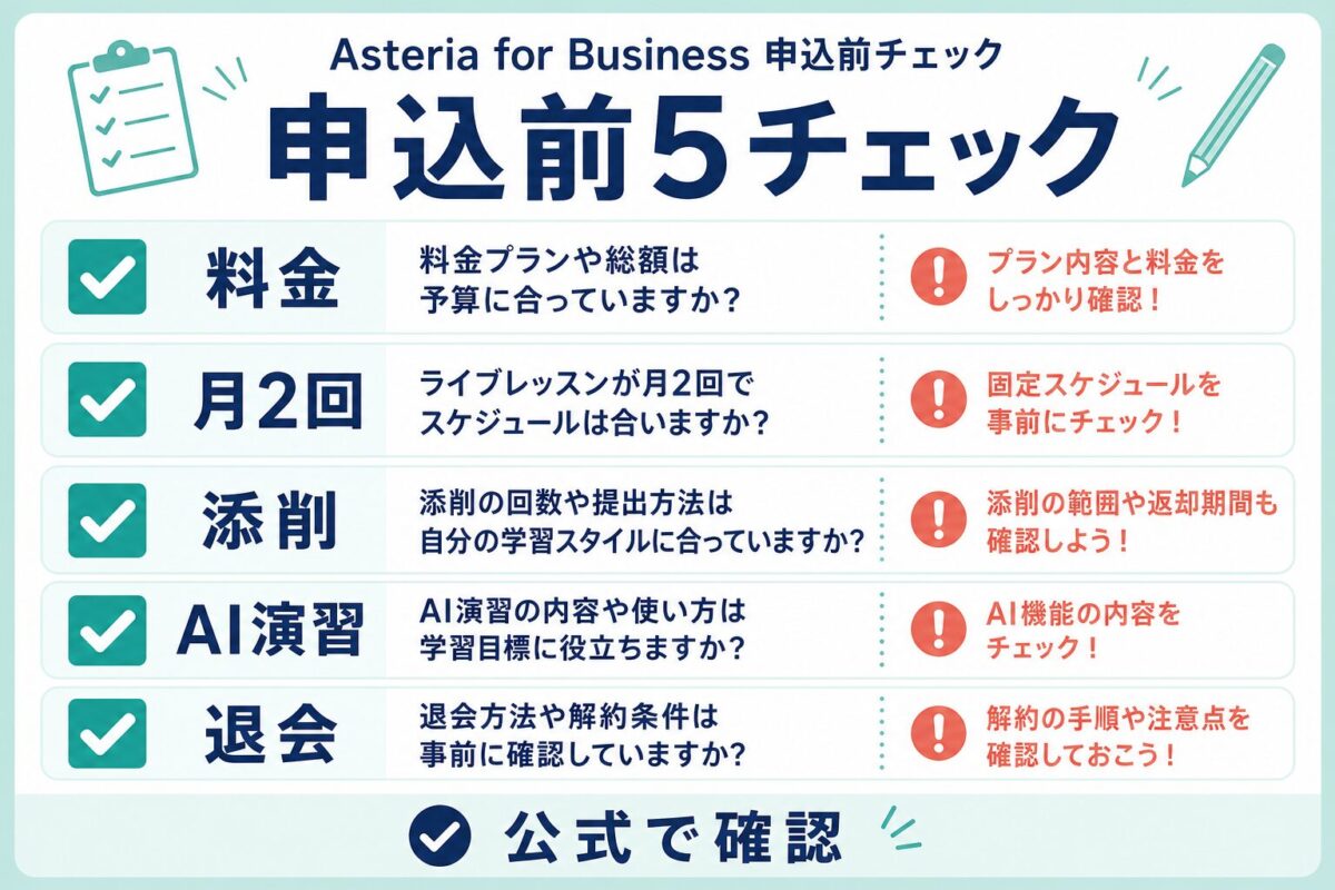 Asteria for Business申込前に料金 月2回 添削 AI演習 退会を確認するチェックリスト