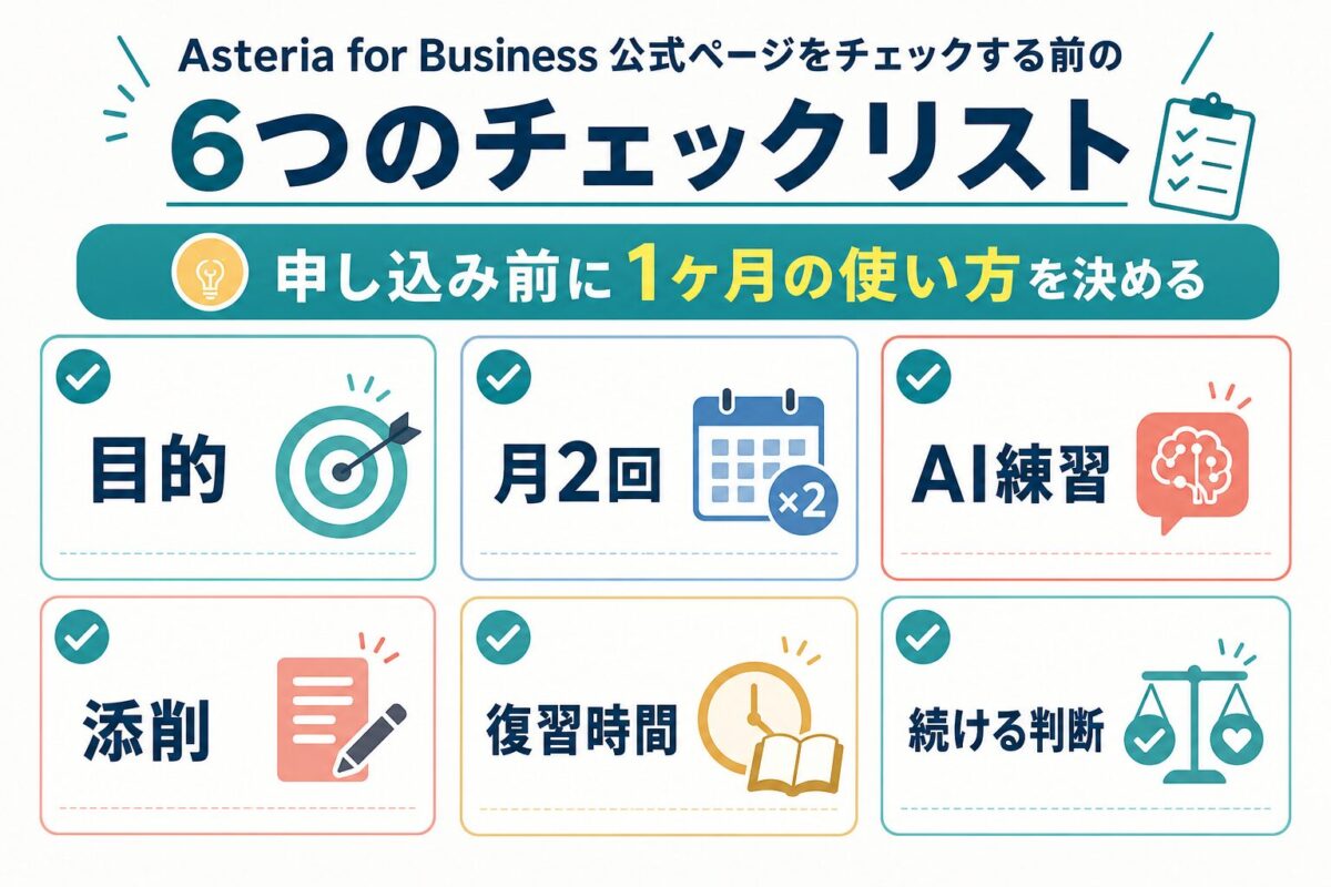 Asteria for Business公式ページを見る前に目的、月2回、AI練習、添削、復習時間、続ける判断を確認するチェックリスト