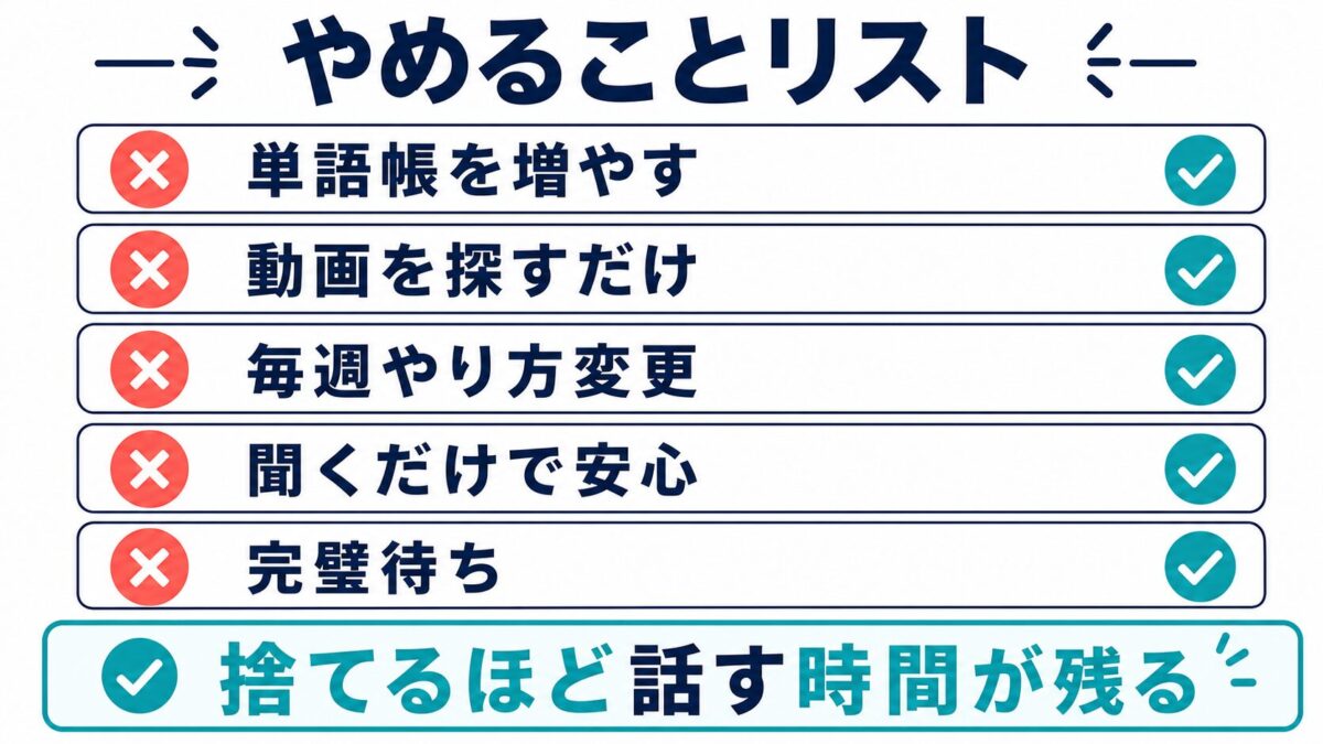 学習法迷子を抜けるためにやめることリストの図解