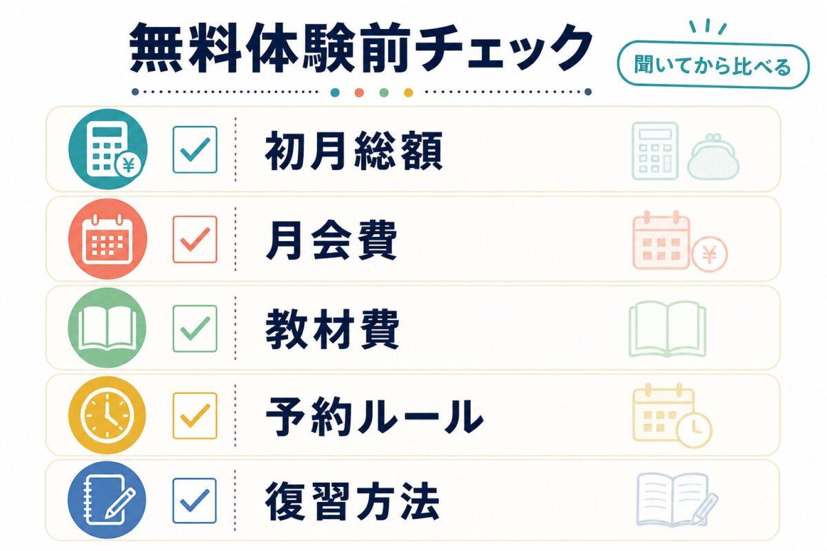 NOVA英会話の無料体験前に確認したい項目