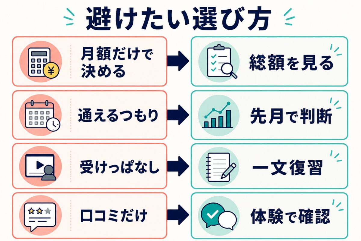 NOVA英会話で避けたい選び方と対策