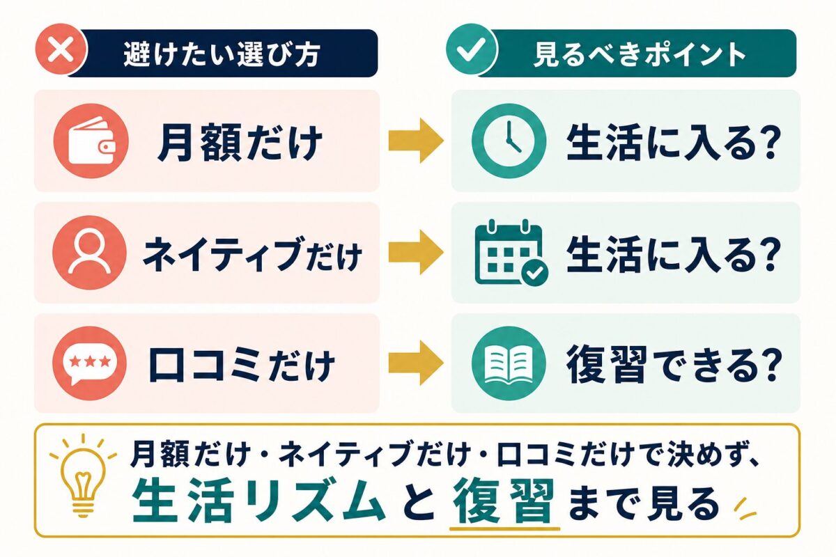 Camblyで避けたい選び方と見るべきポイント