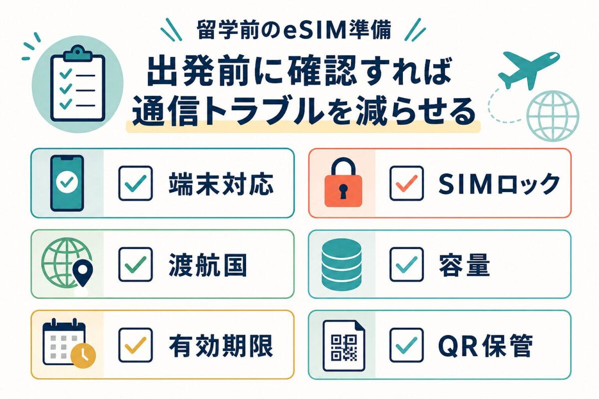 留学前にeSIMで確認したい端末対応や容量のチェックリスト