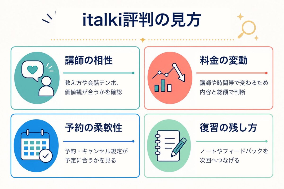 italkiの評判を判断する講師相性、料金、予約、復習の4つの確認軸