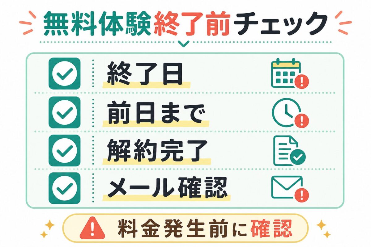 Kimini英会話の無料体験終了前に確認する項目の図解