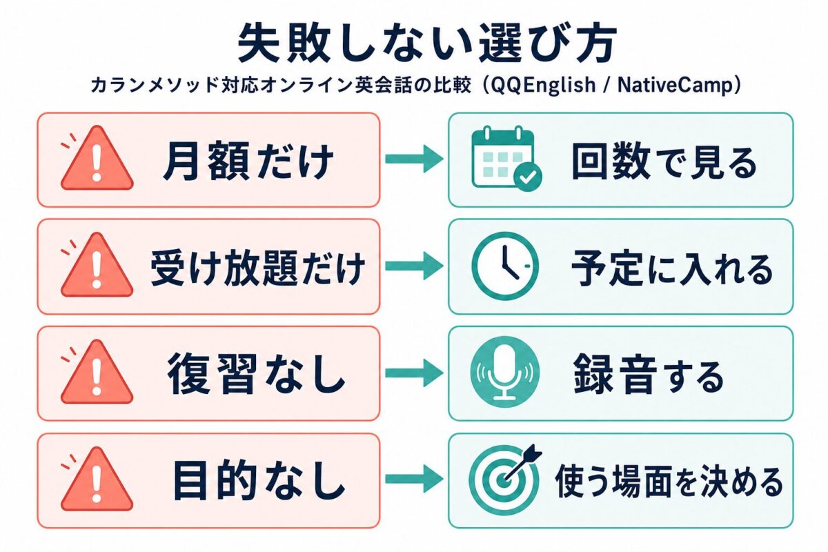 カランメソッド対応オンライン英会話で失敗しない選び方