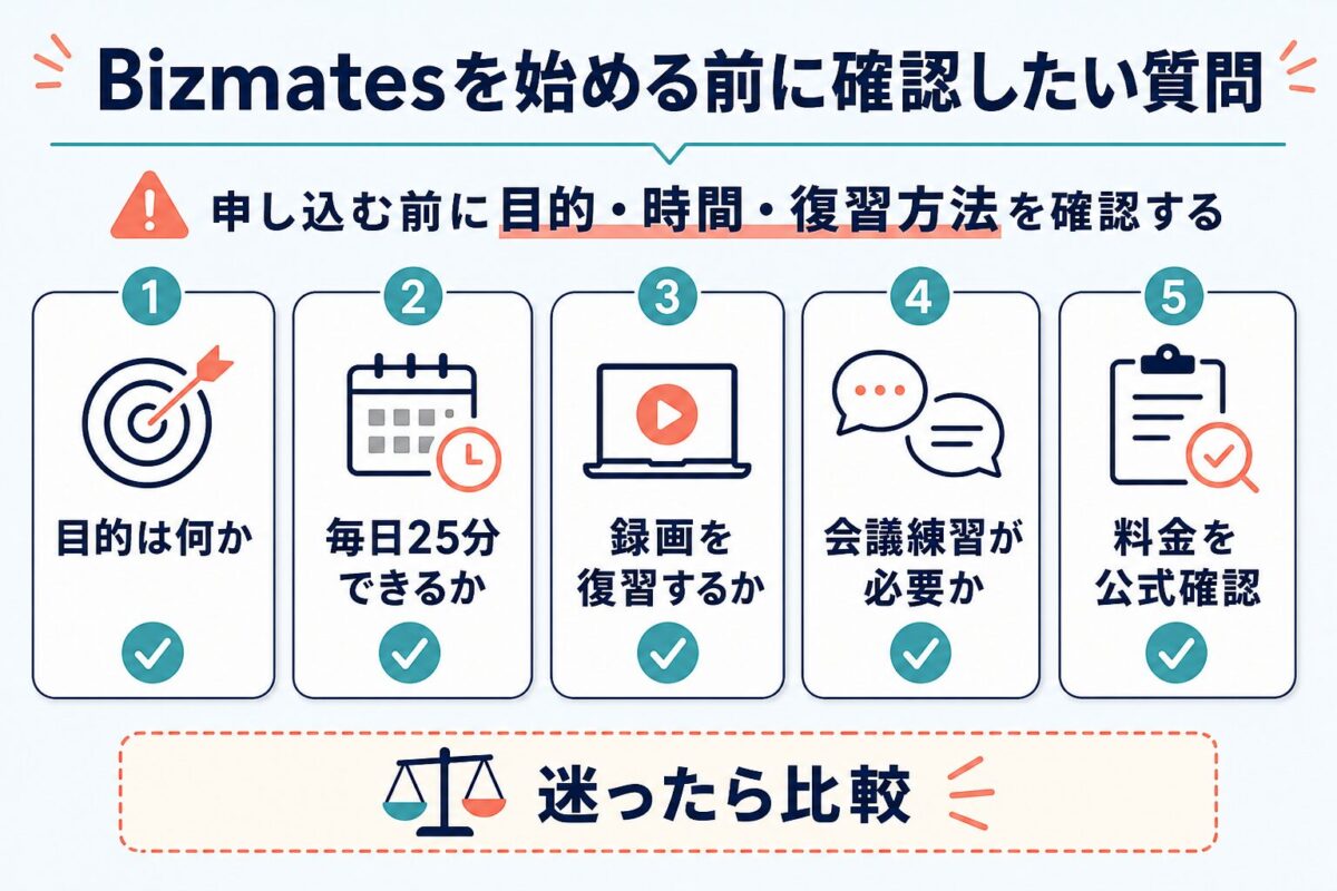 Bizmatesを始める前に確認したい5つの質問
