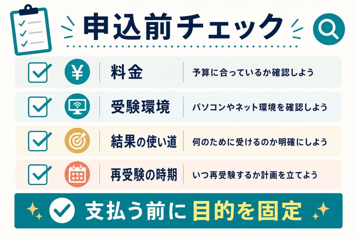 CASEC申込前に料金・受験環境・結果の使い道・再受験時期を確認するチェックリスト