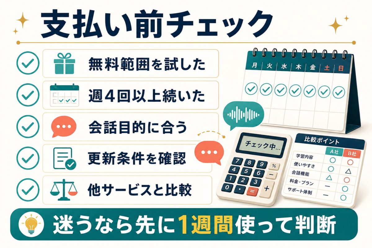 Mondlyを有料化する前に確認したい無料範囲・頻度・更新条件のチェックリスト