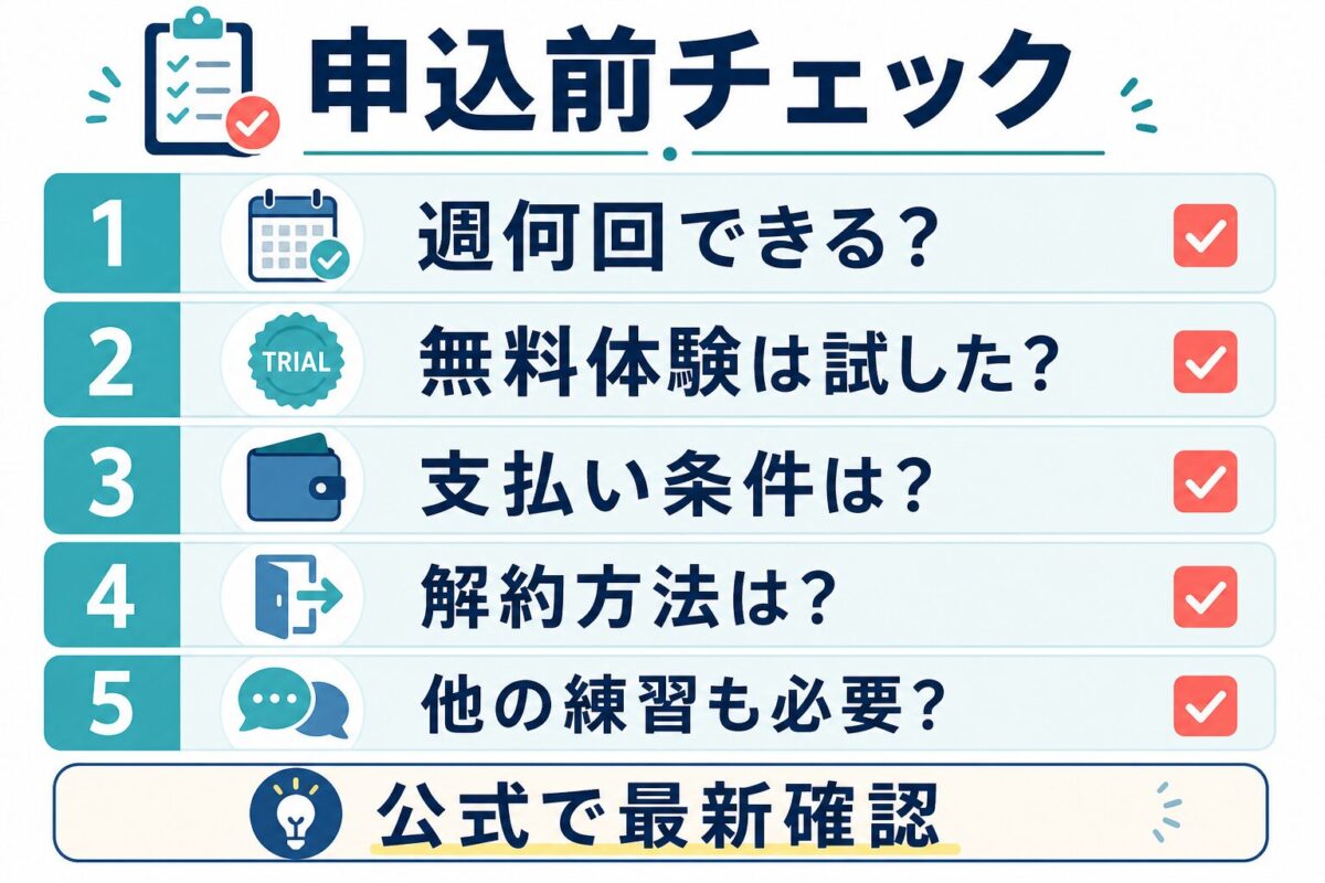 YouCanSpeak申し込み前に料金や解約方法を確認するチェックリスト図解