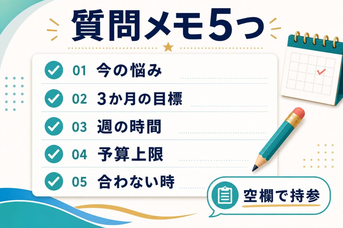 トライズ無料カウンセリングに持っていく5つの質問メモ