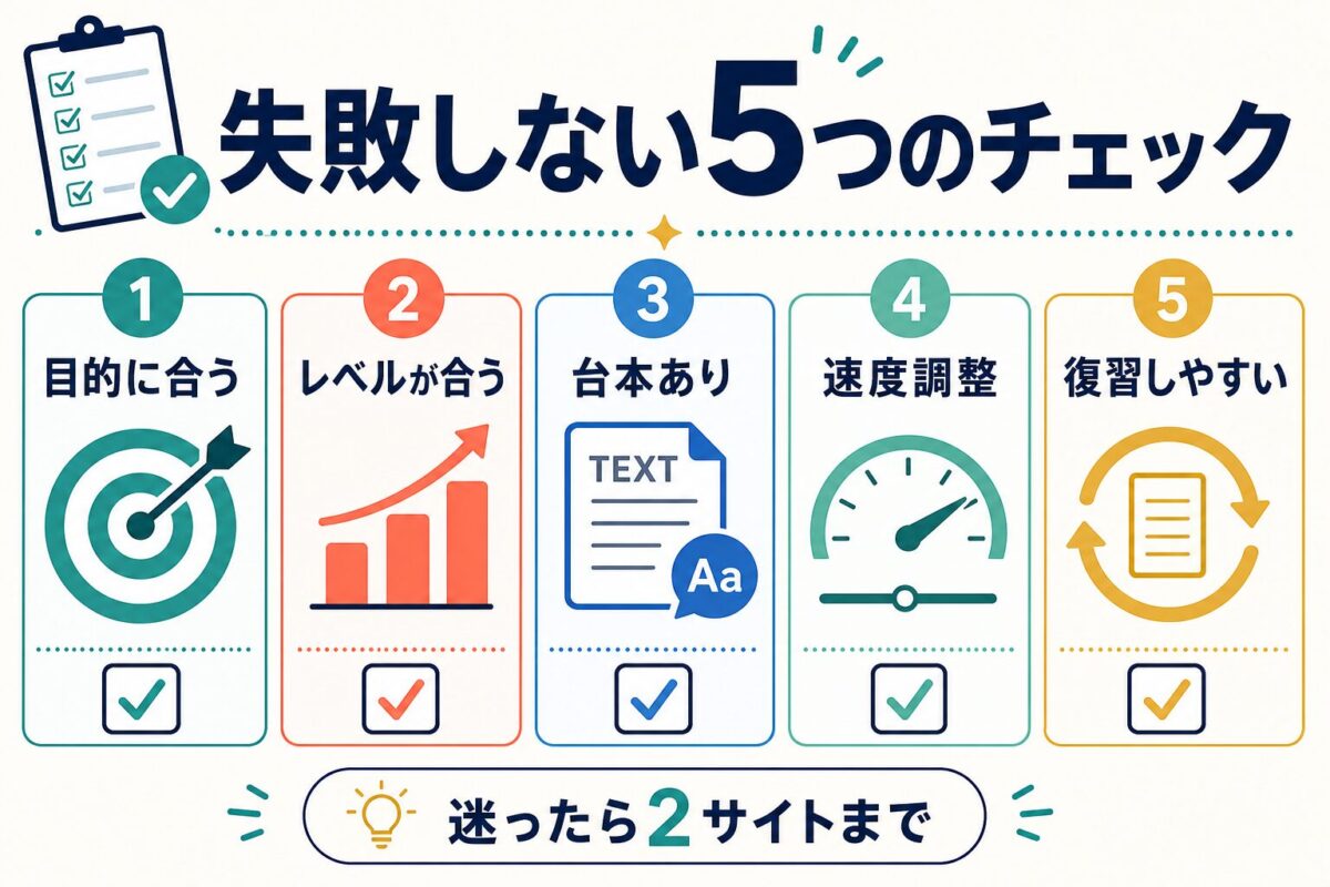リスニング練習サイト選びで確認する5つの項目
