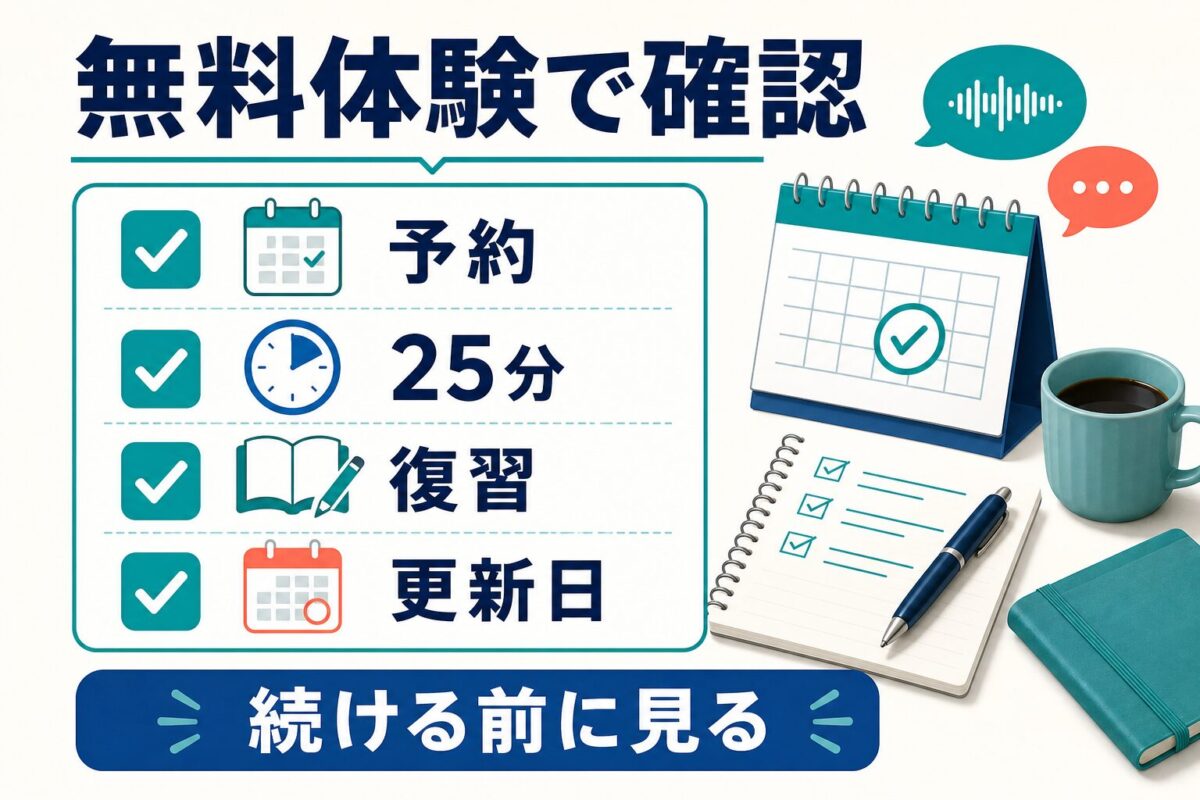 Kimini英会話の無料体験で確認する予約・25分・復習・更新日のチェックリスト