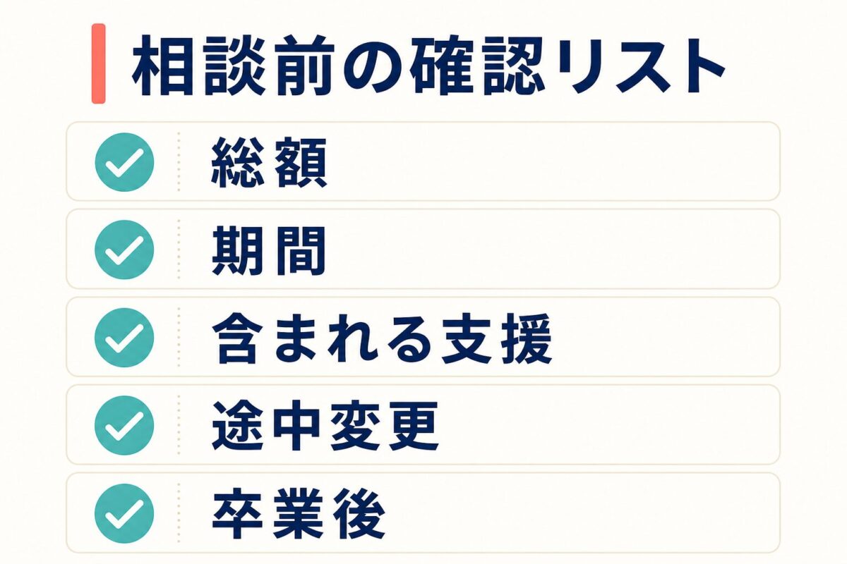 STAR’S UNIVERSITYの無料カウンセリング前に総額や期間などを確認するチェックリスト図解