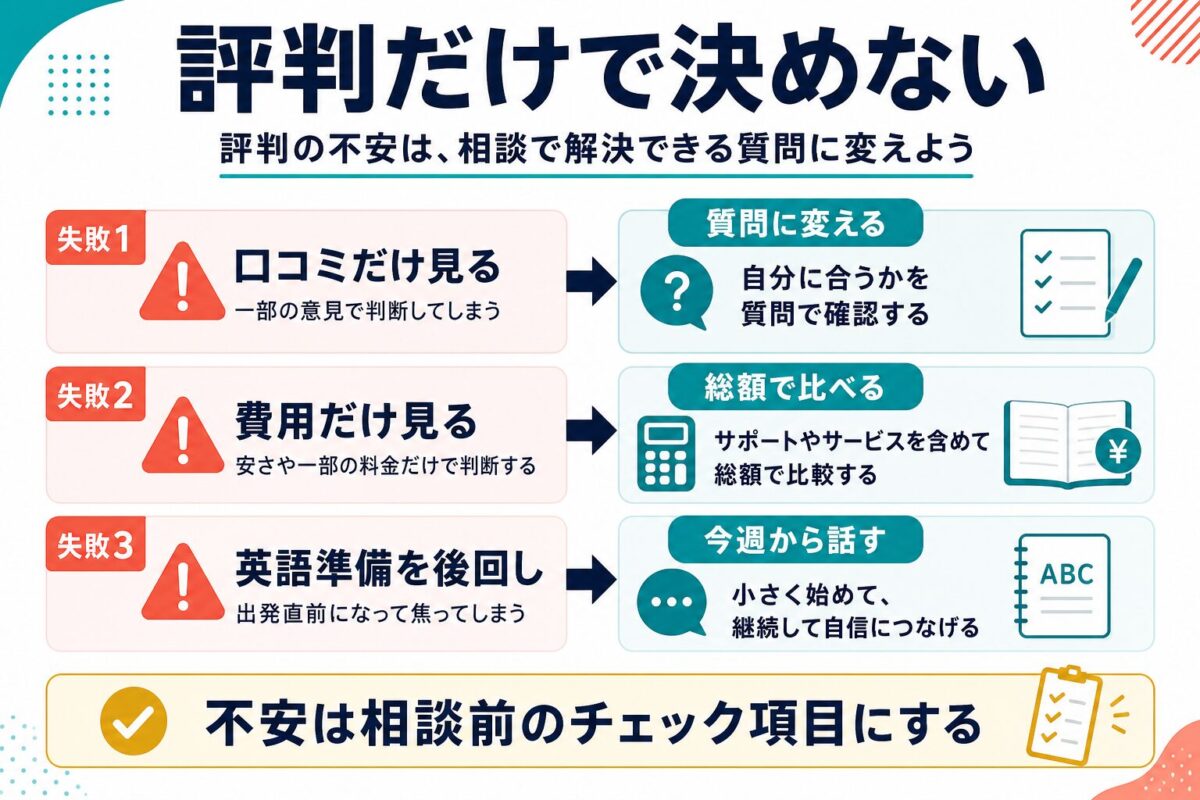 留学ジャーナルの評判を口コミだけで決めず相談前の質問に変える図解