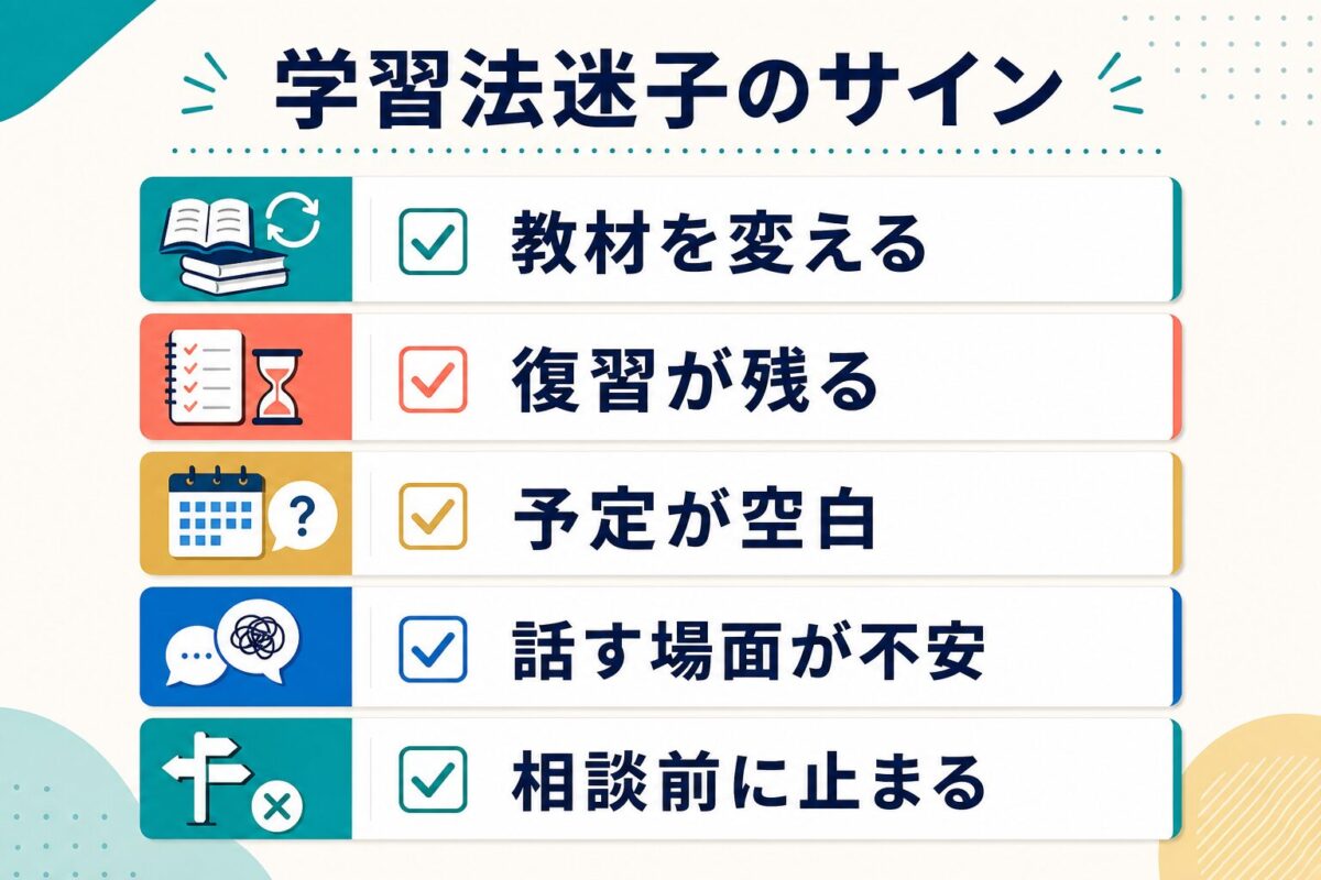 教材変更や復習残りなど学習法迷子のサインを整理する図