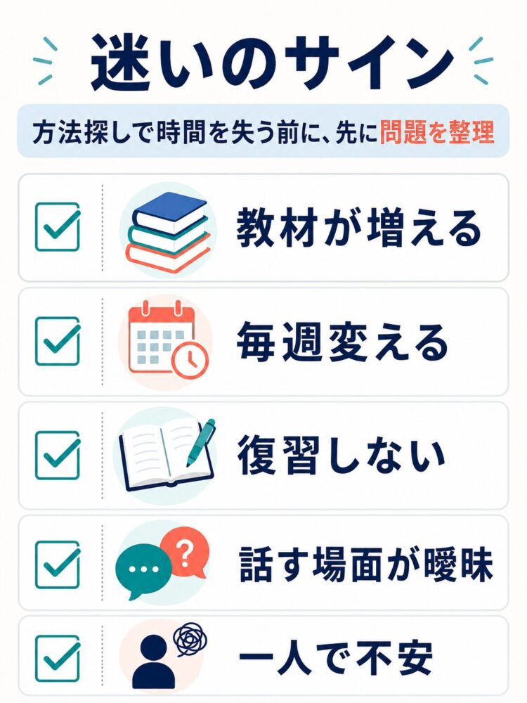 教材が増える、毎週変える、復習しないなど学習法迷子のサインを示す図解