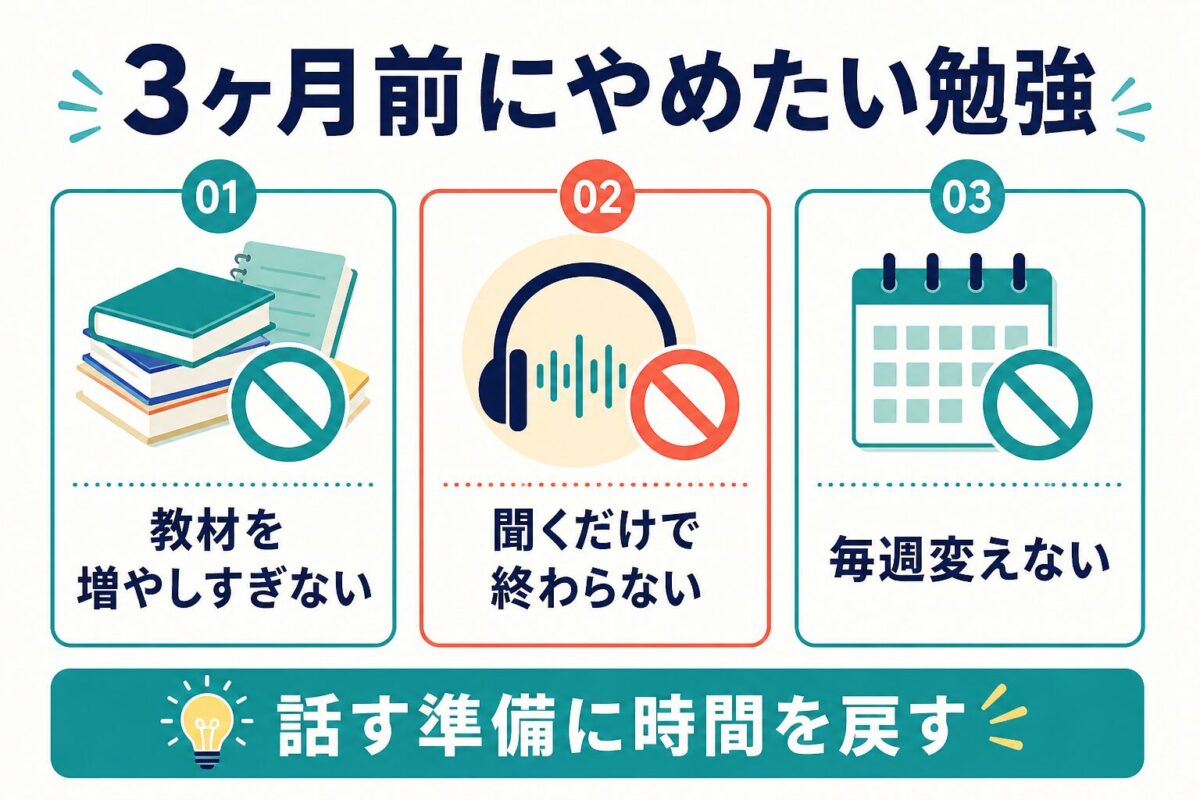 留学前3ヶ月でやめたい勉強を整理する図解