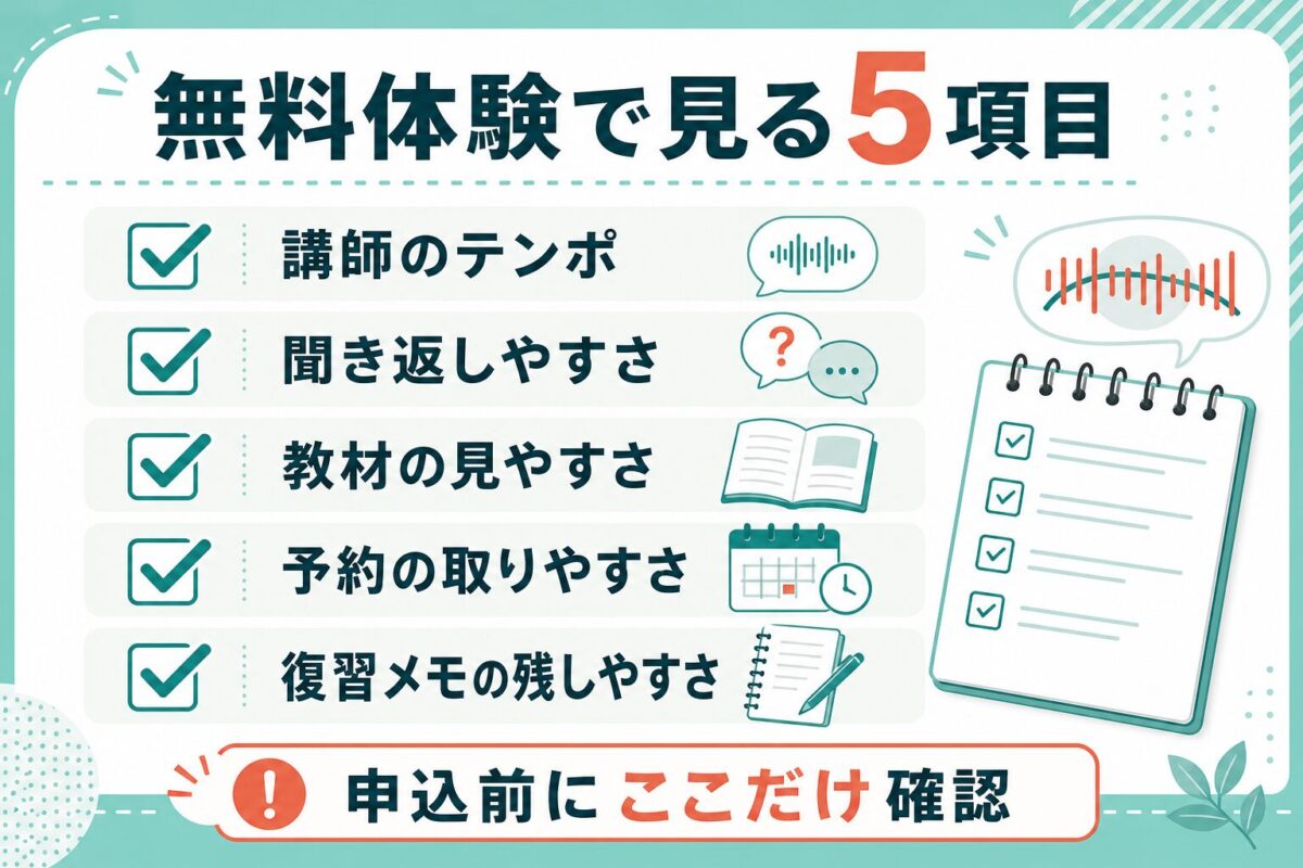 QQEnglish無料体験で見る講師テンポ・教材・予約のチェックリスト