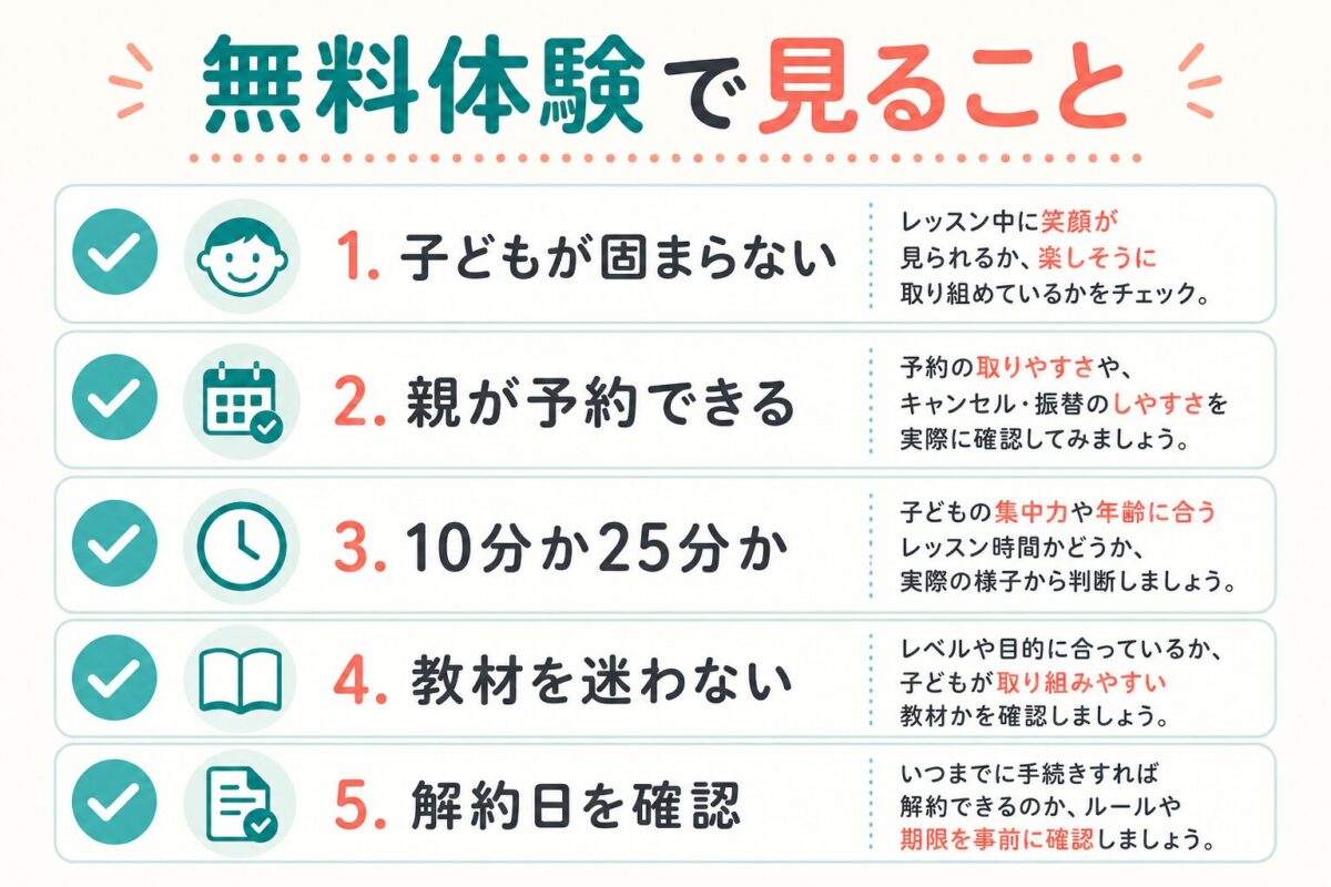 Kimini英会話とクラウティの無料体験で確認する項目