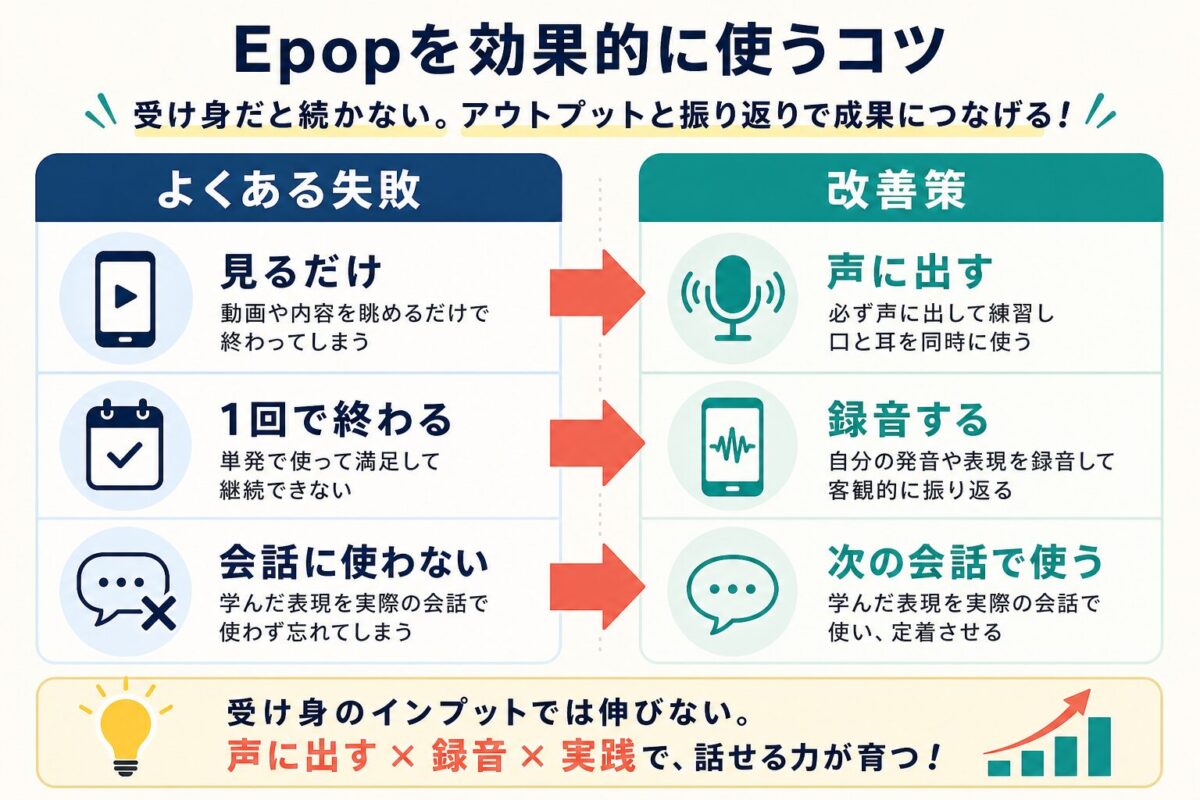 Epopを受け身で終わらせないための改善策