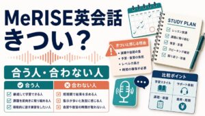 MeRISE英会話がきついかを合う人と合わない人で整理する人物なしのアイキャッチ画像