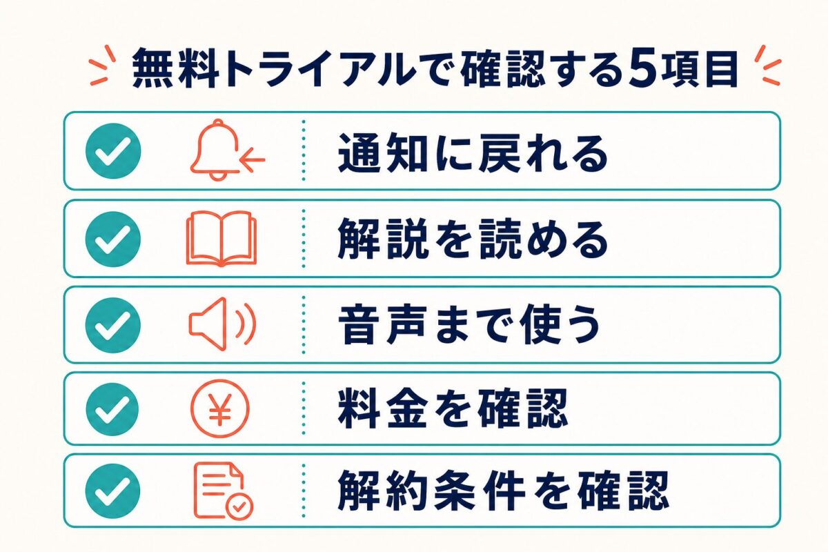 Gymglish無料トライアルで確認する5項目