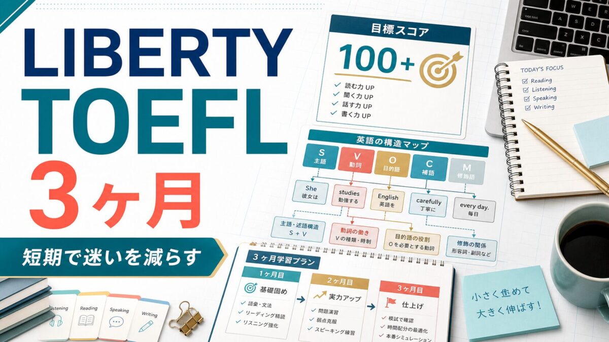 LIBERTY TOEFL 3ヶ月の短期対策をカレンダーと目標スコアで示すAI生成サムネイル
