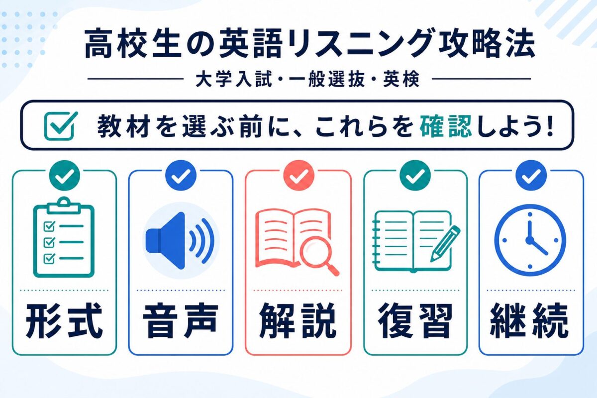 高校生がリスニング教材を選ぶ前に形式、音声、解説、復習、継続を確認するチェックリスト図解