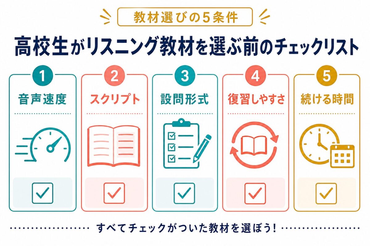 高校生がリスニング教材を選ぶ前に確認したい音声速度、スクリプト、設問形式、復習しやすさ、続ける時間のチェックリスト
