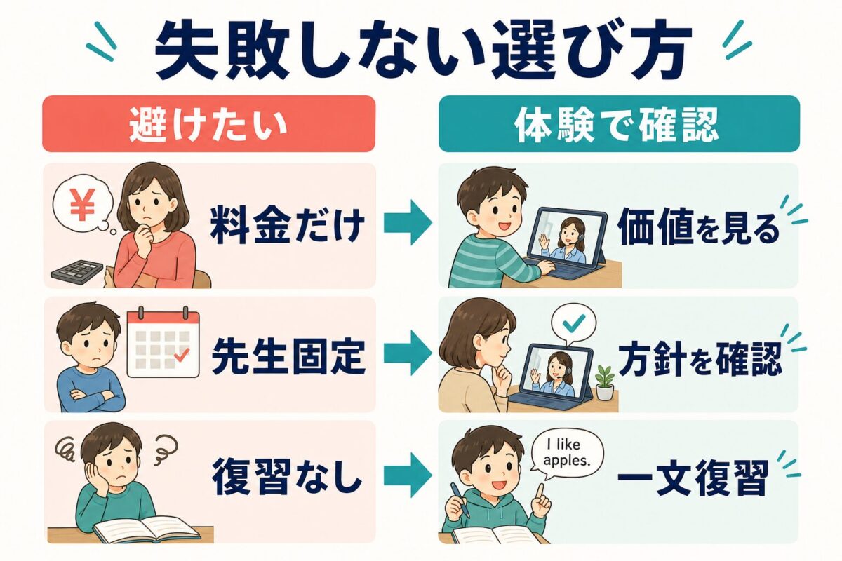 GLOBAL CROWN選びで避けたい失敗と対策を整理した図解