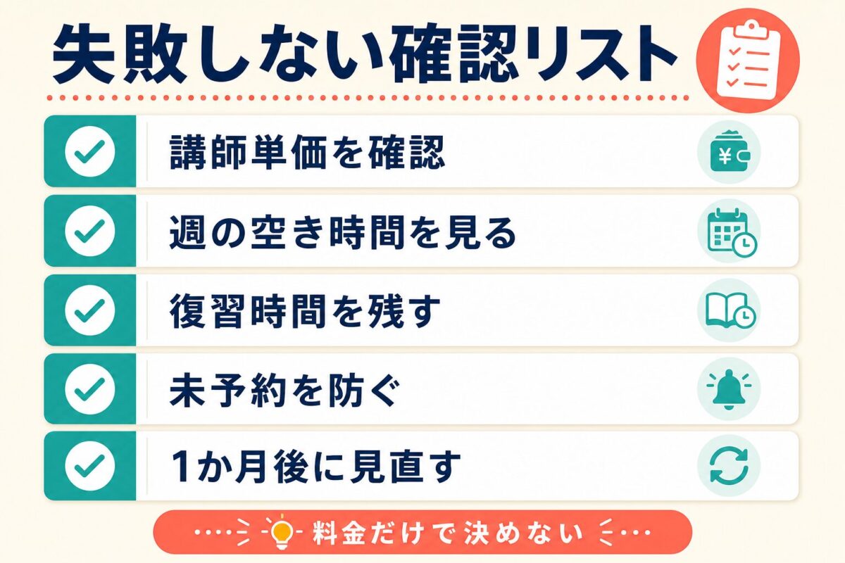 Preplyの料金で失敗しないための申込前チェックリスト