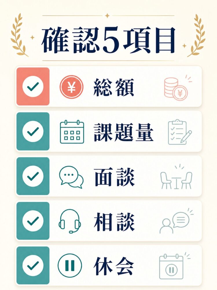 スターズ申し込み前に確認したい料金やサポートのチェックリスト