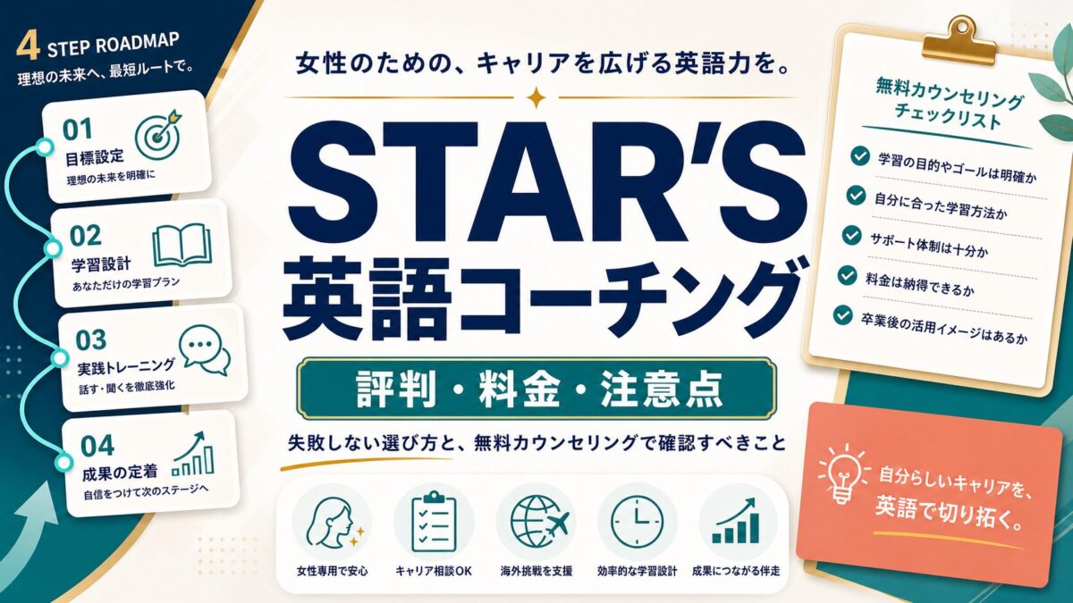 AI生成：ゴシック体のSTAR’S英語コーチング評判・料金・注意点サムネイル