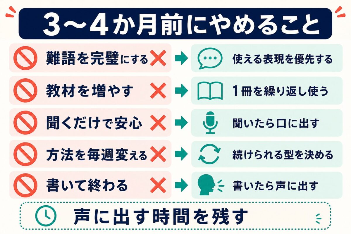 留学前3から4か月でやめるべき英語学習