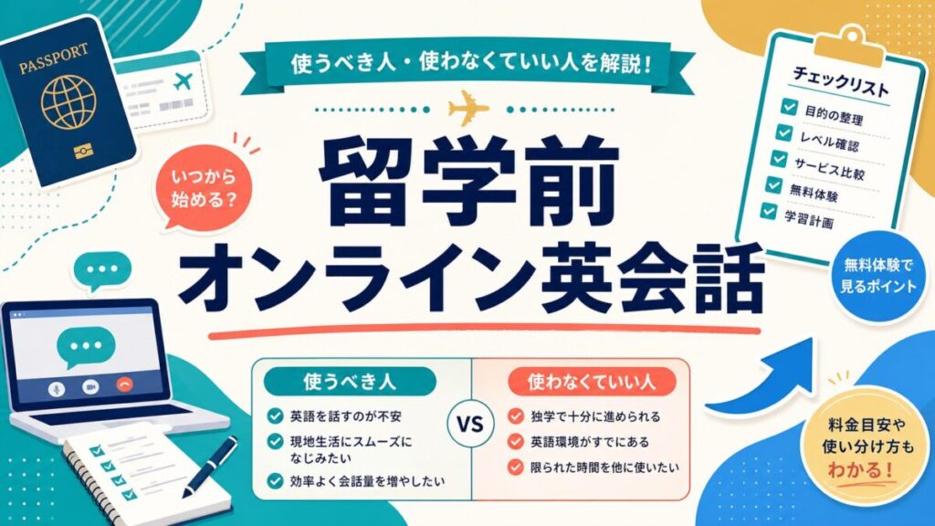 留学前にオンライン英会話が必要か判断する記事のサムネイル