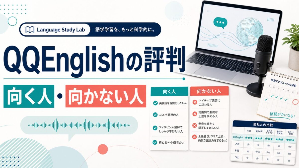 QQEnglishの評判と向く人向かない人を整理したサムネイル