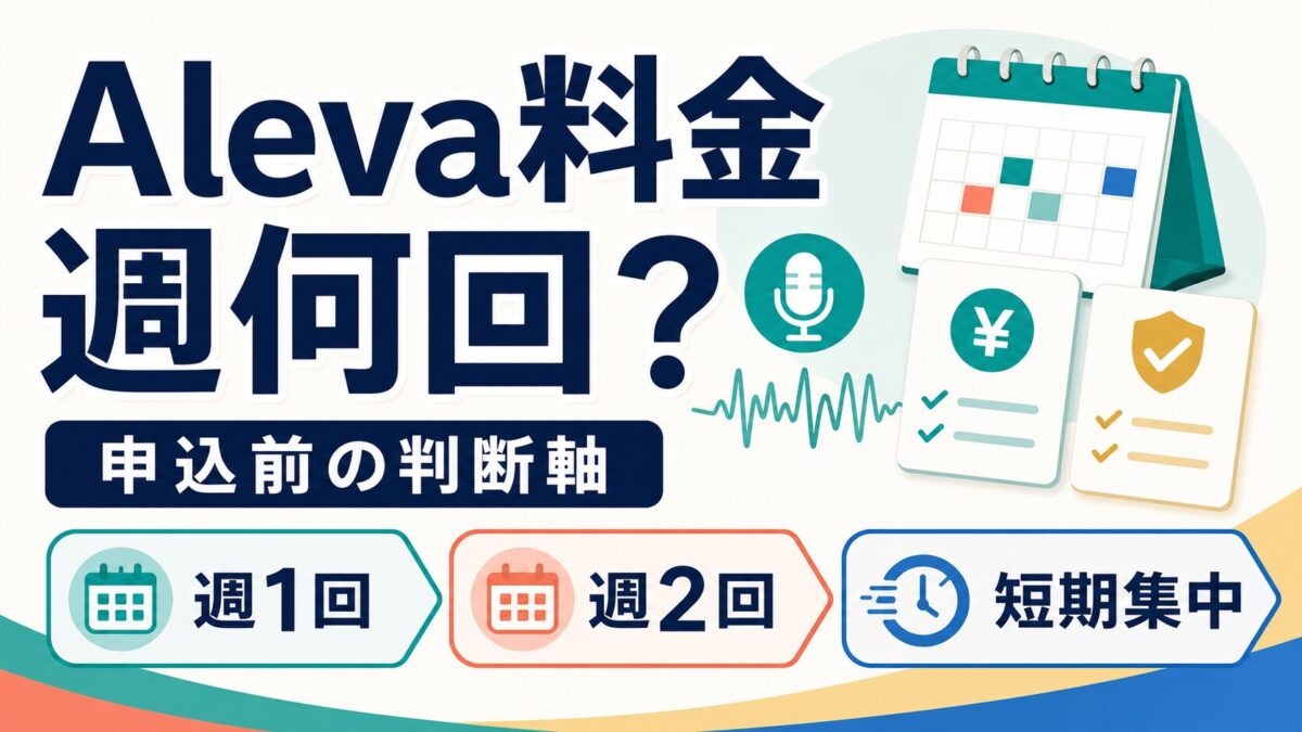 Alevaの料金を週何回で考えるかを示したアイキャッチ