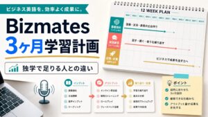 Bizmatesの3ヶ月学習計画と独学で足りる人との違いを示したサムネイル