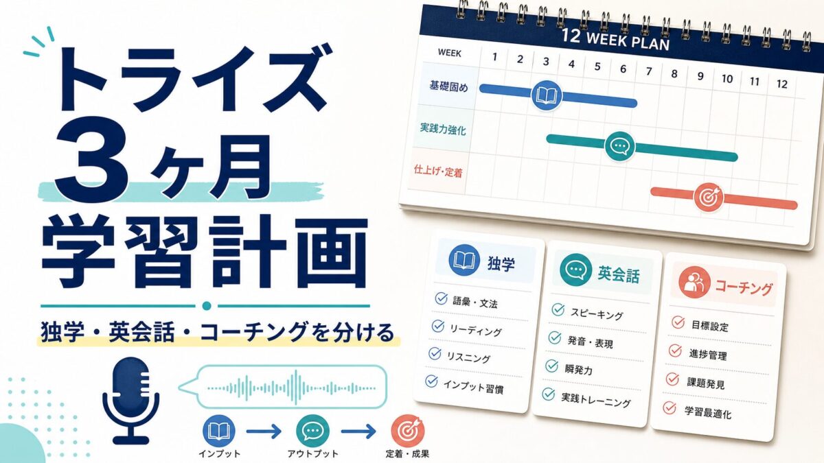 トライズの3ヶ月学習計画を独学・英会話・コーチングに分けて考えるサムネイル
