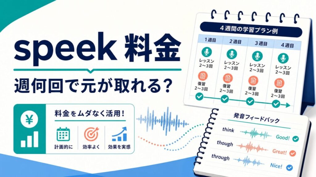 speekの料金と週何回の判断を示すアイキャッチ