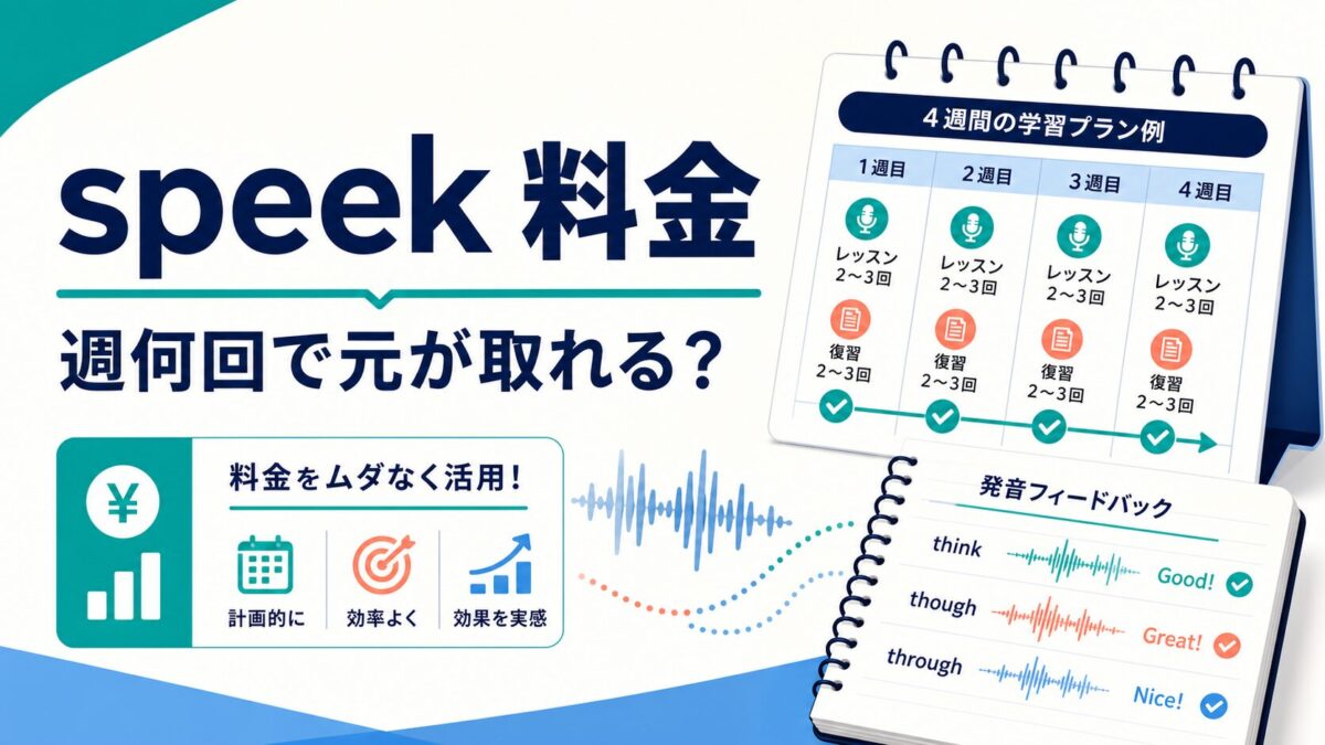 speekの料金と週何回の判断を示すアイキャッチ