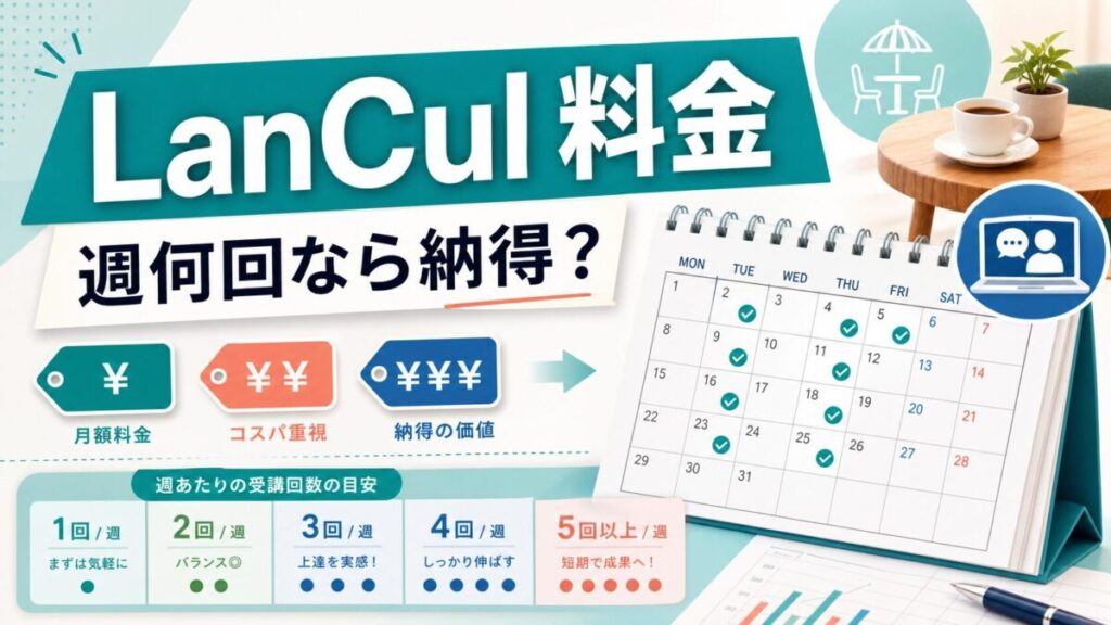 LanCulの料金を週何回で選ぶかを示すサムネイル