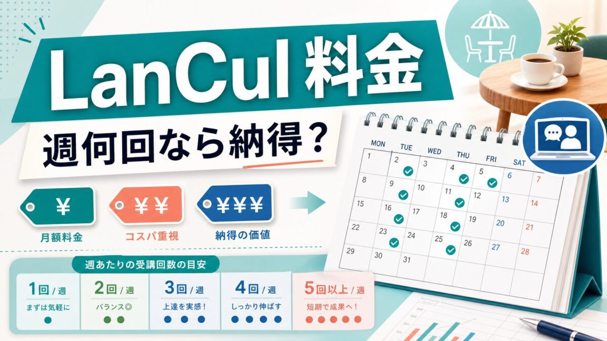 LanCulの料金を週何回で選ぶかを示すサムネイル