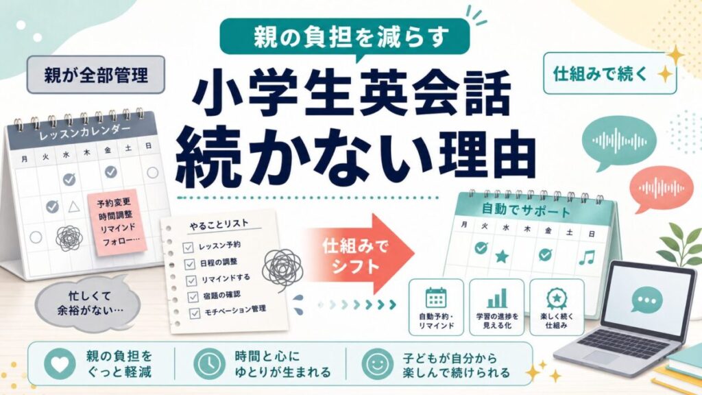 小学生のオンライン英会話が続かない理由と親の負担を減らす方法