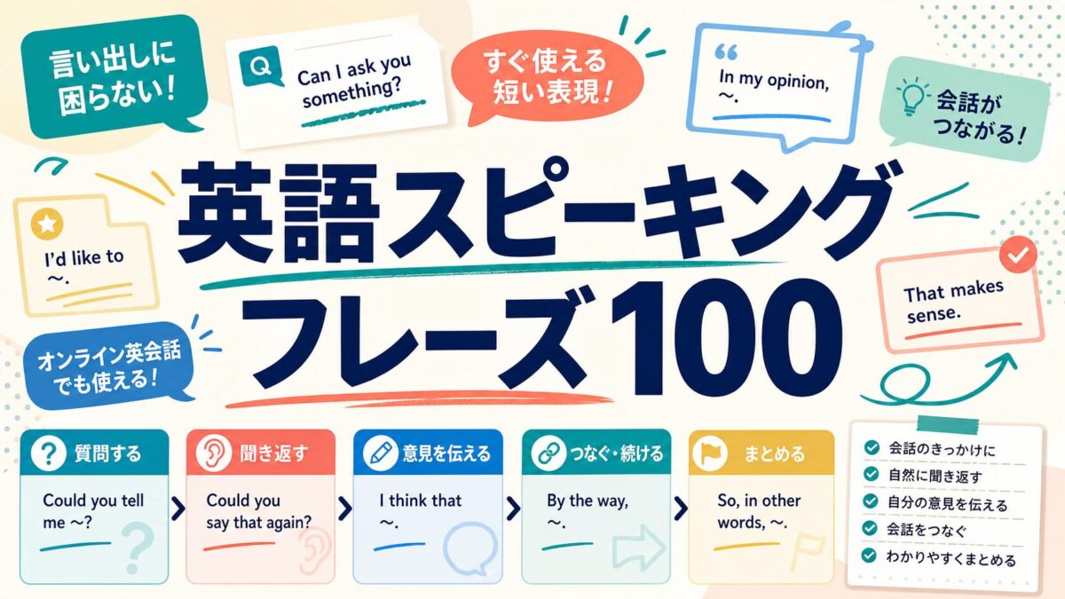 英語スピーキングで使えるフレーズ100のサムネイル