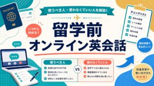 留学前にオンライン英会話が必要か判断する記事のサムネイル