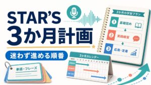 STAR’S UNIVERSITYの3ヶ月学習計画と相談前チェック